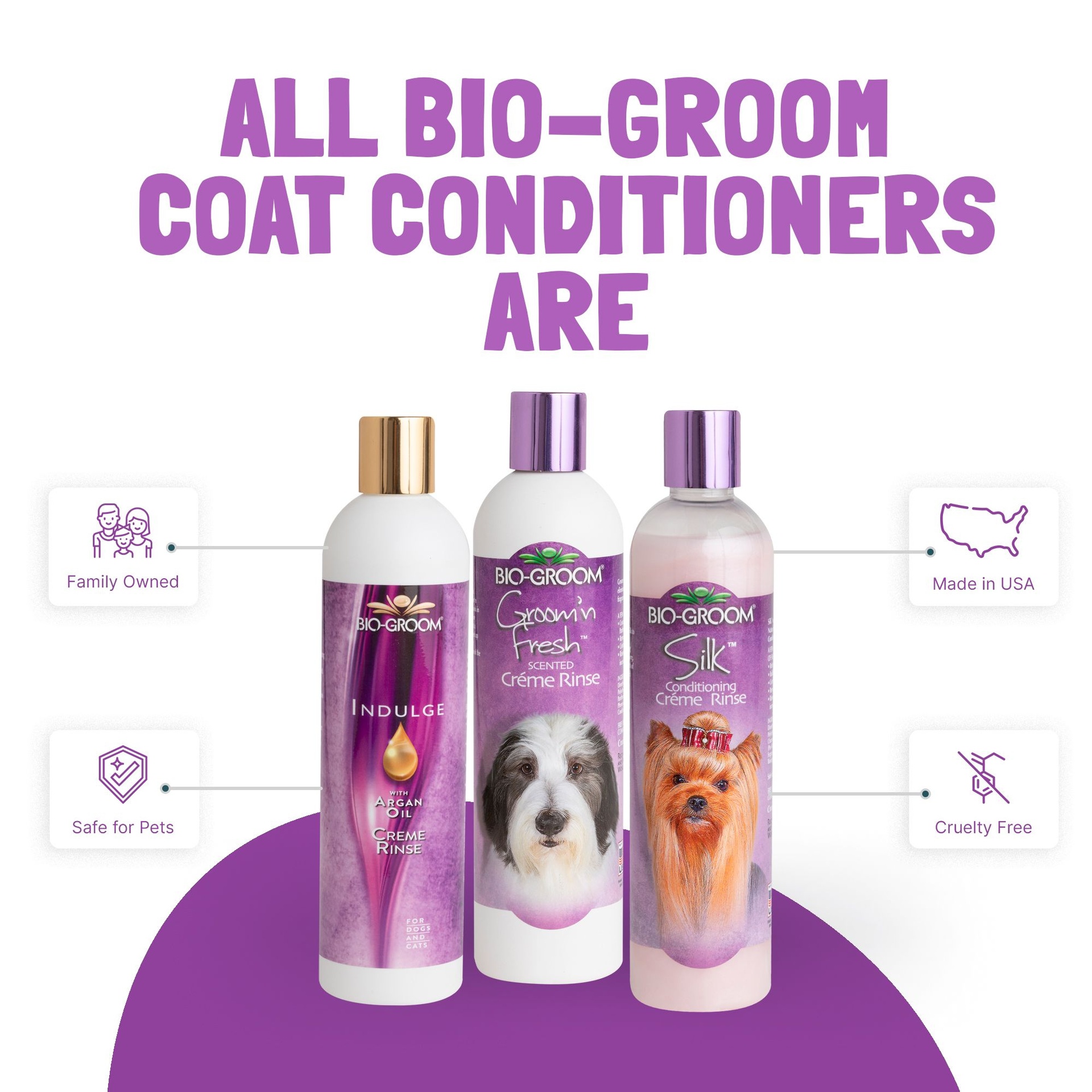 Bio-Groom Anti-Shed Deshedding hoitoaine 12oz/355ml