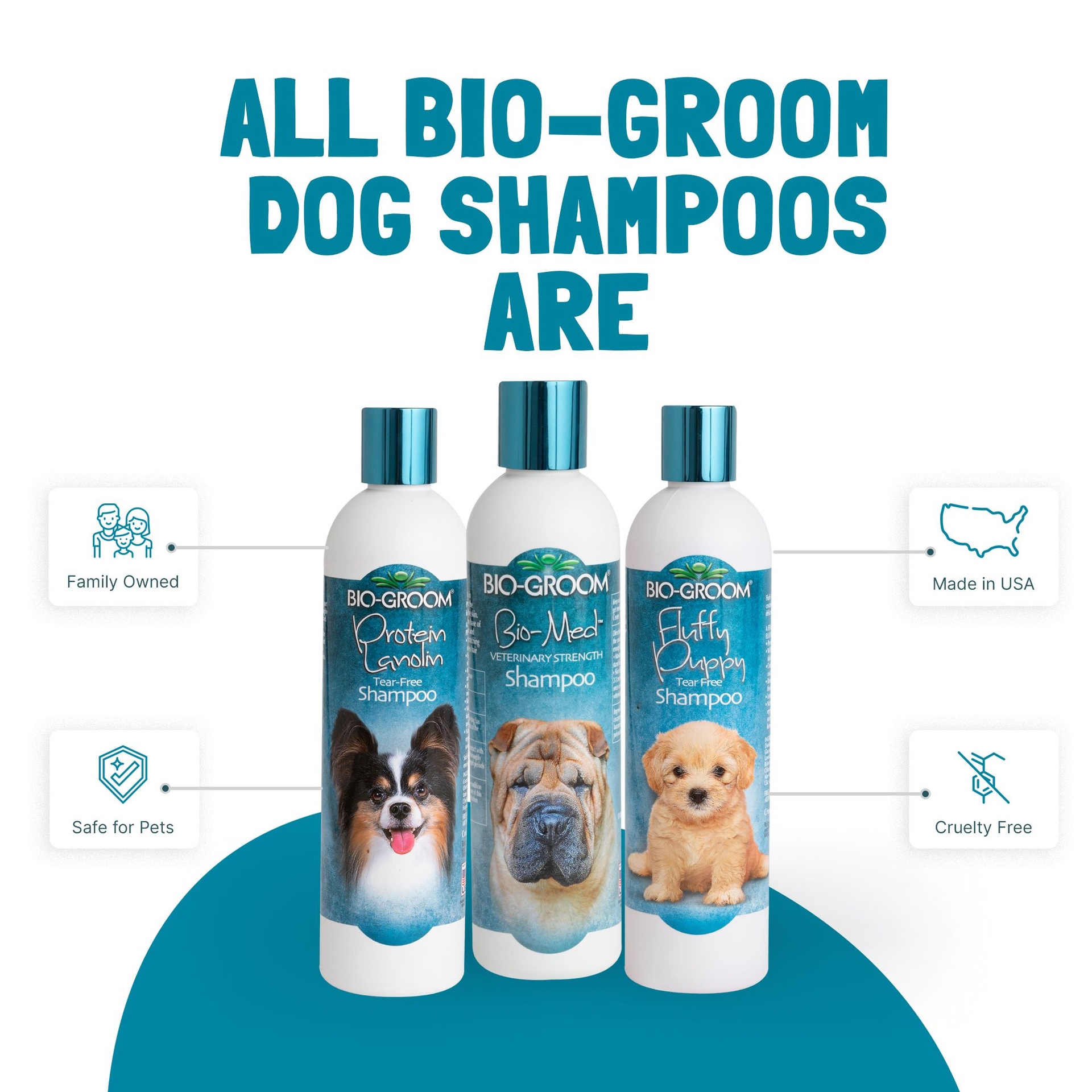 Bio-Groom Groom’n Fresh™ shampoo 12oz/355ml